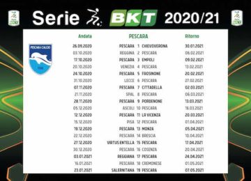 Calendario Pescara 2020/2021: tutte le partite