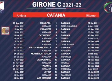 calendario catania 2021-2022