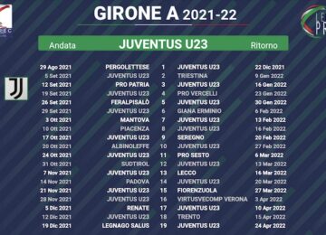 calendario juventus u23 2021-2022