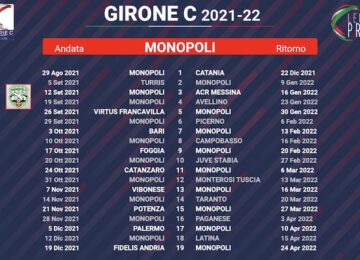 calendario monopoli 2021-2022