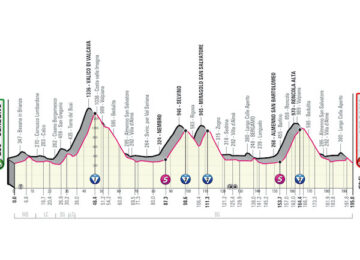 15° tappa Seregno - Bergamo