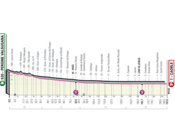 17° tappa Pergine Valsugana - Caorle