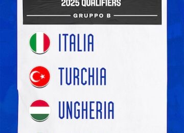 fiba gruppo b