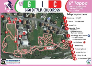 15° giro ciclocross finale