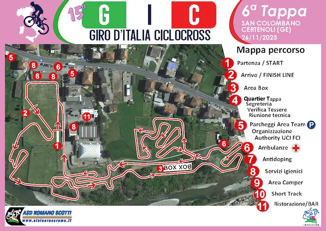 15° giro ciclocross finale