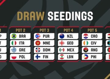 draw seedings basket