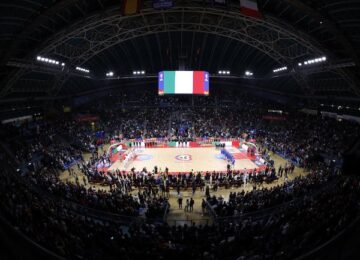 eurobasket