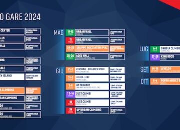 calendario fasi 2024