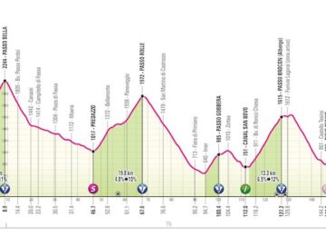 17° tappa giro d'italia 2024