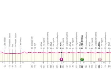 21° tappa giro d'italia 2024