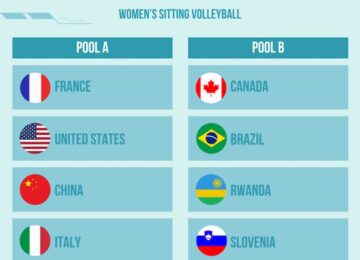 womens sitting volleyball