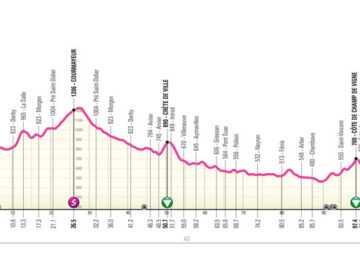 2° tappa giro next 2024