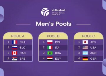 pool men parigi 2024