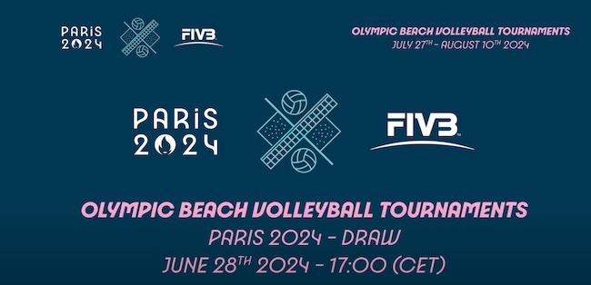 sorteggio beach volley parigi 2024