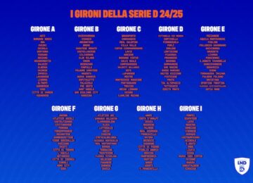 gironi serie d 2024-2025