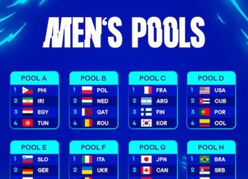 mens pools mondiali 2025