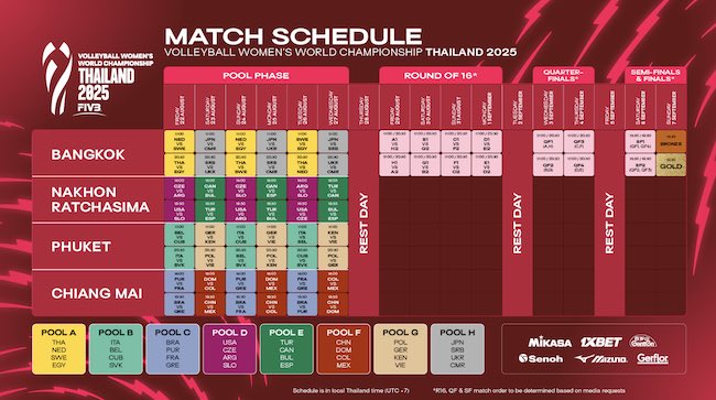 calendario mondiale femminile volley 2025